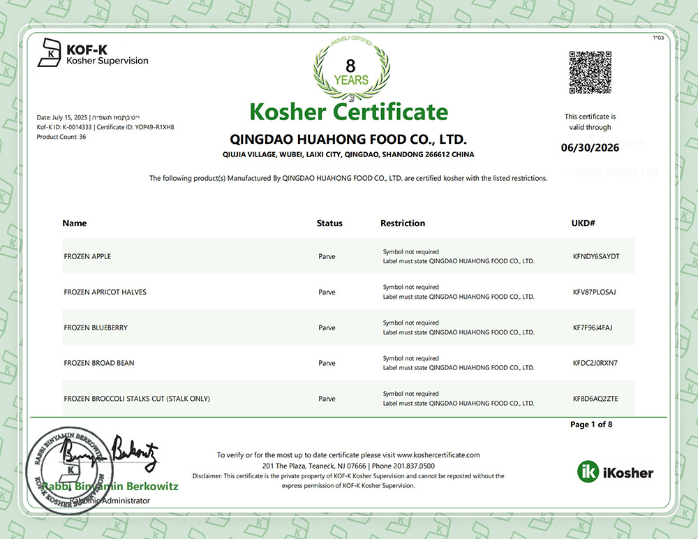 Kosher Certificate-1